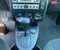 Серый Форд Фьюжн, объемом двигателя 1.6 л и пробегом 210 тыс. км за 5600 $, фото 37 на Automoto.ua
