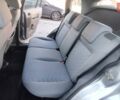 Форд Фьюжен 2005 у Києві на Automoto.ua Сірий Форд Фьюжен, об'ємом двигуна 1.39 л та пробігом 211 тис. км за 3599 $, фото 14 на Automoto.ua