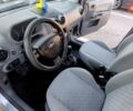 Форд Фьюжен 2005 у Києві на Automoto.ua Сірий Форд Фьюжен, об'ємом двигуна 1.39 л та пробігом 211 тис. км за 3599 $, фото 16 на Automoto.ua