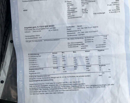 Серый Форд Фьюжн, объемом двигателя 1.6 л и пробегом 149 тыс. км за 5399 $, фото 22 на Automoto.ua