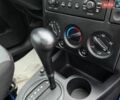 Серый Форд Фьюжн, объемом двигателя 1.6 л и пробегом 186 тыс. км за 6150 $, фото 42 на Automoto.ua