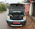 Сірий Форд Фьюжен, об'ємом двигуна 1.6 л та пробігом 187 тис. км за 6200 $, фото 71 на Automoto.ua