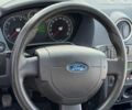 Сірий Форд Фьюжен, об'ємом двигуна 1.6 л та пробігом 210 тис. км за 5150 $, фото 54 на Automoto.ua