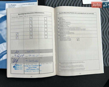 Серый Форд Фьюжн, объемом двигателя 1.6 л и пробегом 218 тыс. км за 6950 $, фото 119 на Automoto.ua