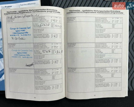 Серый Форд Фьюжн, объемом двигателя 1.6 л и пробегом 218 тыс. км за 6950 $, фото 123 на Automoto.ua