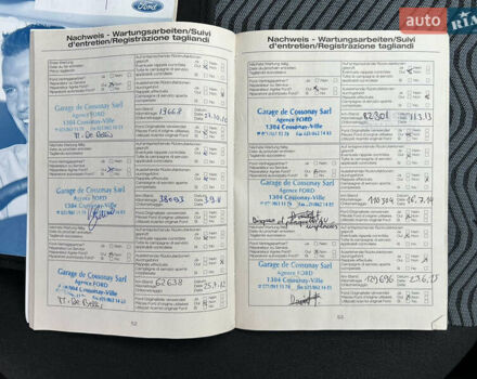 Серый Форд Фьюжн, объемом двигателя 1.6 л и пробегом 218 тыс. км за 6950 $, фото 126 на Automoto.ua