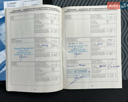 Серый Форд Фьюжн, объемом двигателя 1.6 л и пробегом 218 тыс. км за 6950 $, фото 122 на Automoto.ua