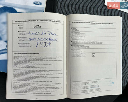 Серый Форд Фьюжн, объемом двигателя 1.6 л и пробегом 218 тыс. км за 6950 $, фото 120 на Automoto.ua