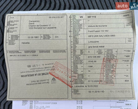 Серый Форд Фьюжн, объемом двигателя 1.6 л и пробегом 218 тыс. км за 6950 $, фото 113 на Automoto.ua