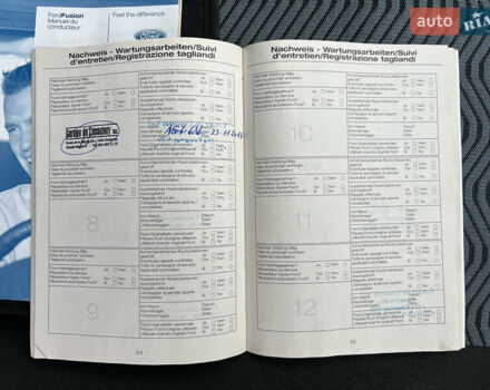 Серый Форд Фьюжн, объемом двигателя 1.6 л и пробегом 218 тыс. км за 6950 $, фото 125 на Automoto.ua