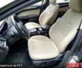 Серый Форд Фьюжн, объемом двигателя 2 л и пробегом 200 тыс. км за 11500 $, фото 8 на Automoto.ua
