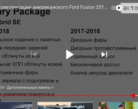 Сірий Форд Фьюжен, об'ємом двигуна 1.5 л та пробігом 134 тис. км за 10500 $, фото 5 на Automoto.ua