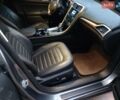 Сірий Форд Фьюжен, об'ємом двигуна 2 л та пробігом 195 тис. км за 10700 $, фото 24 на Automoto.ua