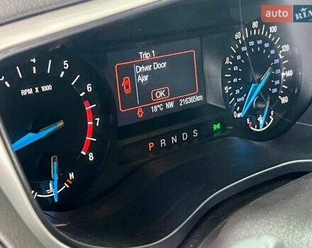 Форд Фьюжн 2014 в Одессе на Automoto.ua Серый Форд Фьюжн, объемом двигателя 1.5 л и пробегом 216 тыс. км за 9299 $, фото 12 на Automoto.ua