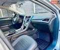 Сірий Форд Фьюжен, об'ємом двигуна 2.49 л та пробігом 245 тис. км за 8900 $, фото 18 на Automoto.ua