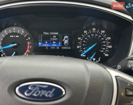 Форд Фьюжен 2014 у Дрогобичі на Automoto.ua Сірий Форд Фьюжен, об'ємом двигуна 2.5 л та пробігом 184 тис. км за 8900 $, фото 33 на Automoto.ua