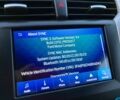 Форд Фьюжен 2015 у Одесі на Automoto.ua Сірий Форд Фьюжен, об'ємом двигуна 2.5 л та пробігом 192 тис. км за 9700 $, фото 22 на Automoto.ua