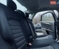 Серый Форд Фьюжн, объемом двигателя 1.5 л и пробегом 108 тыс. км за 7999 $, фото 24 на Automoto.ua