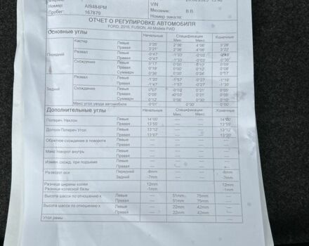Форд Фьюжен 2016 у Ирпене на Automoto.ua Сірий Форд Фьюжен, об'ємом двигуна 2.5 л та пробігом 170 тис. км за 11800 $, фото 16 на Automoto.ua