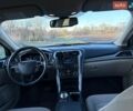 Сірий Форд Фьюжен, об'ємом двигуна 2.49 л та пробігом 253 тис. км за 10300 $, фото 14 на Automoto.ua