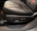 Сірий Форд Фьюжен, об'ємом двигуна 2.5 л та пробігом 195 тис. км за 12500 $, фото 21 на Automoto.ua