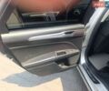 Сірий Форд Фьюжен, об'ємом двигуна 2 л та пробігом 163 тис. км за 14900 $, фото 13 на Automoto.ua