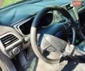 Серый Форд Фьюжн, объемом двигателя 1.5 л и пробегом 122 тыс. км за 7500 $, фото 37 на Automoto.ua