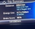 Серый Форд Фьюжн, объемом двигателя 2 л и пробегом 141 тыс. км за 16700 $, фото 27 на Automoto.ua