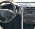 Сірий Форд Фьюжен, об'ємом двигуна 2.49 л та пробігом 184 тис. км за 12500 $, фото 4 на Automoto.ua