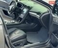 Серый Форд Фьюжн, объемом двигателя 2 л и пробегом 132 тыс. км за 17900 $, фото 19 на Automoto.ua