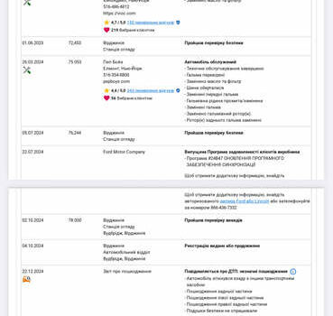 Серый Форд Фьюжн, объемом двигателя 2 л и пробегом 132 тыс. км за 15700 $, фото 7 на Automoto.ua