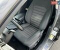 Сірий Форд Фьюжен, об'ємом двигуна 2.49 л та пробігом 100 тис. км за 14999 $, фото 24 на Automoto.ua