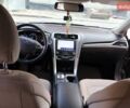 Форд Фьюжен 2019 у Тернополі на Automoto.ua Сірий Форд Фьюжен, об'ємом двигуна 2.49 л та пробігом 70 тис. км за 14800 $, фото 43 на Automoto.ua