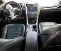 Форд Фьюжен 2020 у Львові на Automoto.ua Сірий Форд Фьюжен, об'ємом двигуна 1.5 л та пробігом 153 тис. км за 6900 $, фото 12 на Automoto.ua