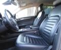 Сірий Форд Фьюжен, об'ємом двигуна 1.5 л та пробігом 42 тис. км за 3800 $, фото 8 на Automoto.ua