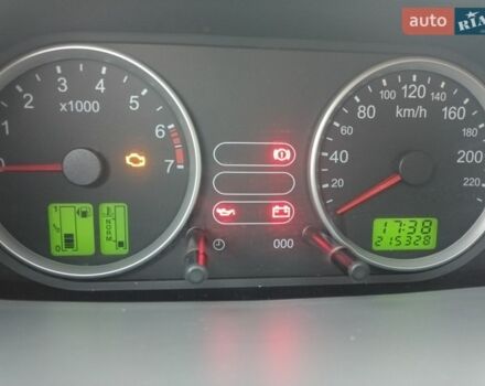 Серый Форд Фьюжн, объемом двигателя 1.4 л и пробегом 215 тыс. км за 4800 $, фото 1 на Automoto.ua