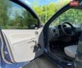 Синий Форд Фьюжн, объемом двигателя 1.6 л и пробегом 240 тыс. км за 3500 $, фото 39 на Automoto.ua