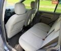 Синий Форд Фьюжн, объемом двигателя 1.6 л и пробегом 240 тыс. км за 3500 $, фото 24 на Automoto.ua
