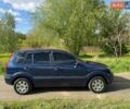 Синий Форд Фьюжн, объемом двигателя 1.6 л и пробегом 240 тыс. км за 3500 $, фото 22 на Automoto.ua