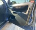 Синій Форд Фьюжен, об'ємом двигуна 1.6 л та пробігом 180 тис. км за 4200 $, фото 10 на Automoto.ua