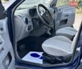Синий Форд Фьюжн, объемом двигателя 1.6 л и пробегом 235 тыс. км за 5899 $, фото 16 на Automoto.ua