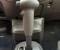 Синий Форд Фьюжн, объемом двигателя 1.39 л и пробегом 190 тыс. км за 5450 $, фото 30 на Automoto.ua