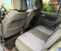 Синий Форд Фьюжн, объемом двигателя 1.39 л и пробегом 270 тыс. км за 3300 $, фото 11 на Automoto.ua