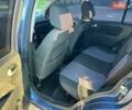 Синий Форд Фьюжн, объемом двигателя 1.6 л и пробегом 270 тыс. км за 4500 $, фото 8 на Automoto.ua
