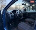 Синій Форд Фьюжен, об'ємом двигуна 1.39 л та пробігом 190 тис. км за 3900 $, фото 10 на Automoto.ua