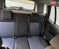 Синий Форд Фьюжн, объемом двигателя 1.6 л и пробегом 314 тыс. км за 5500 $, фото 16 на Automoto.ua