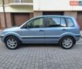 Синий Форд Фьюжн, объемом двигателя 1.6 л и пробегом 181 тыс. км за 5150 $, фото 14 на Automoto.ua