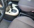 Синий Форд Фьюжн, объемом двигателя 1.6 л и пробегом 121 тыс. км за 7770 $, фото 17 на Automoto.ua