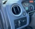 Синій Форд Фьюжен, об'ємом двигуна 1.6 л та пробігом 119 тис. км за 7200 $, фото 55 на Automoto.ua