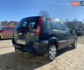 Синий Форд Фьюжн, объемом двигателя 1.6 л и пробегом 257 тыс. км за 4500 $, фото 2 на Automoto.ua